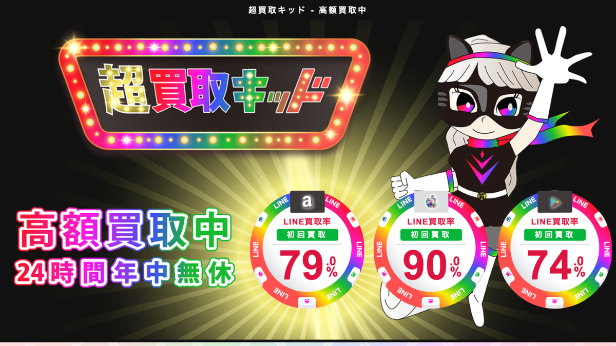 超買取キッドのアイキャッチ